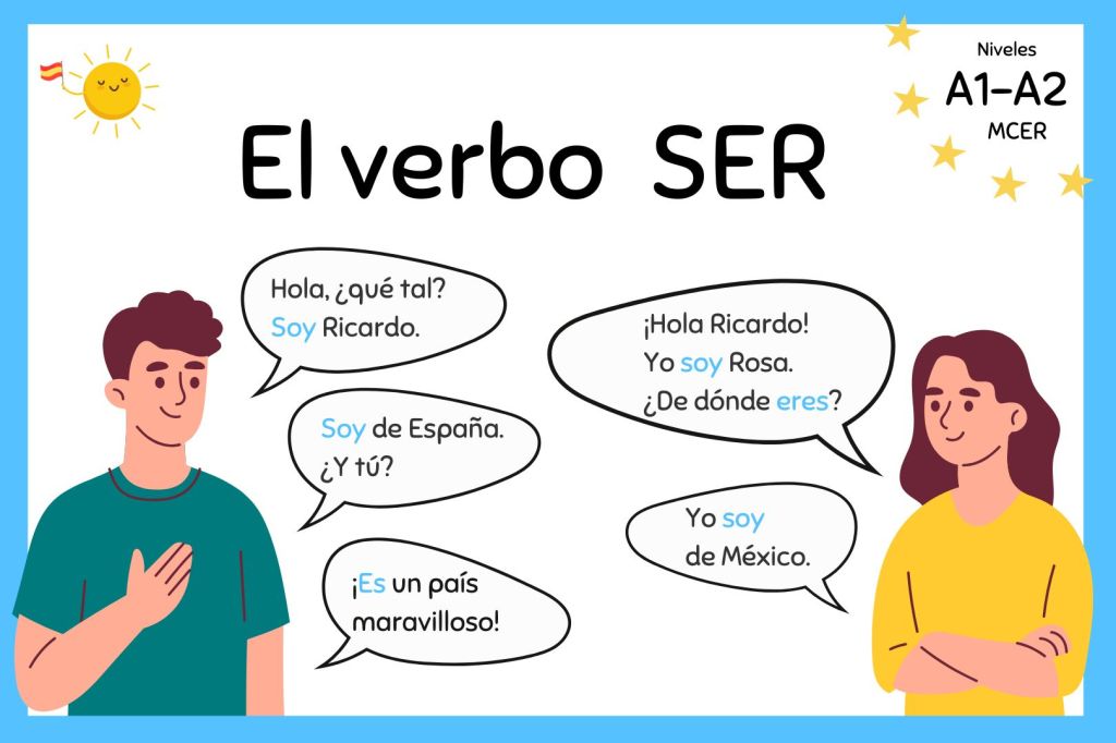 El verbo SER
