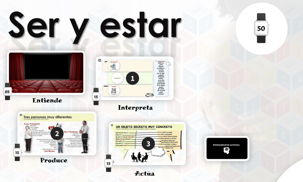 Secuencia Didáctica: SER y&nbsp;ESTAR